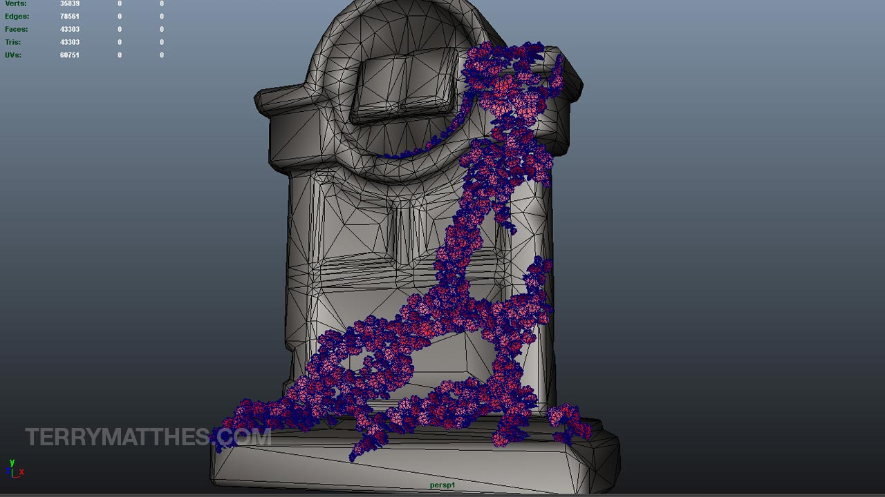 Vertex Coloured Ivy
